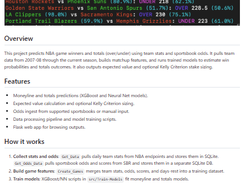 NBA Sports Betting Machine Learning Screenshot 1