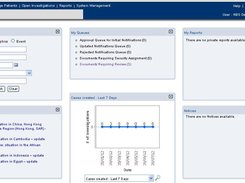 NBS Dashboard