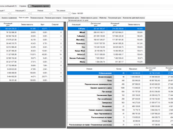 Ncla Neverwinter Combat Log Analyzer Download Sourceforge Net - what is combat logging roblox