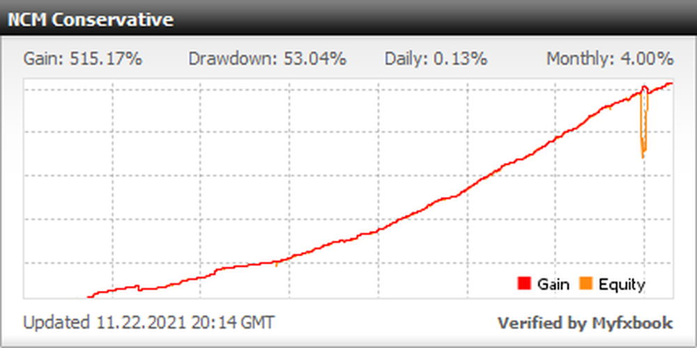NCM Conservative Screenshot 1