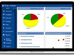 Ncontracts Enterprise Risk Management