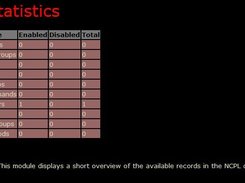 NCPL v1.xxx.xxx - Statistics