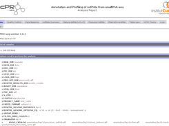 ncPRO-seq html
