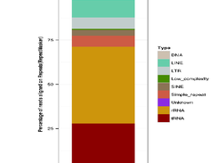 ncPRO-seq pdf 2