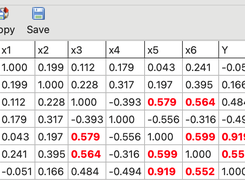 Pearson Correlation Matrix