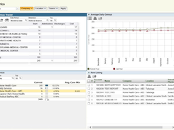 NDoc Hospice Screenshot 3