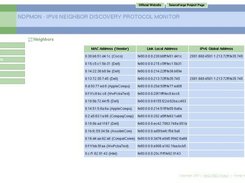 NDPMon WEB Interface - Neighbors List