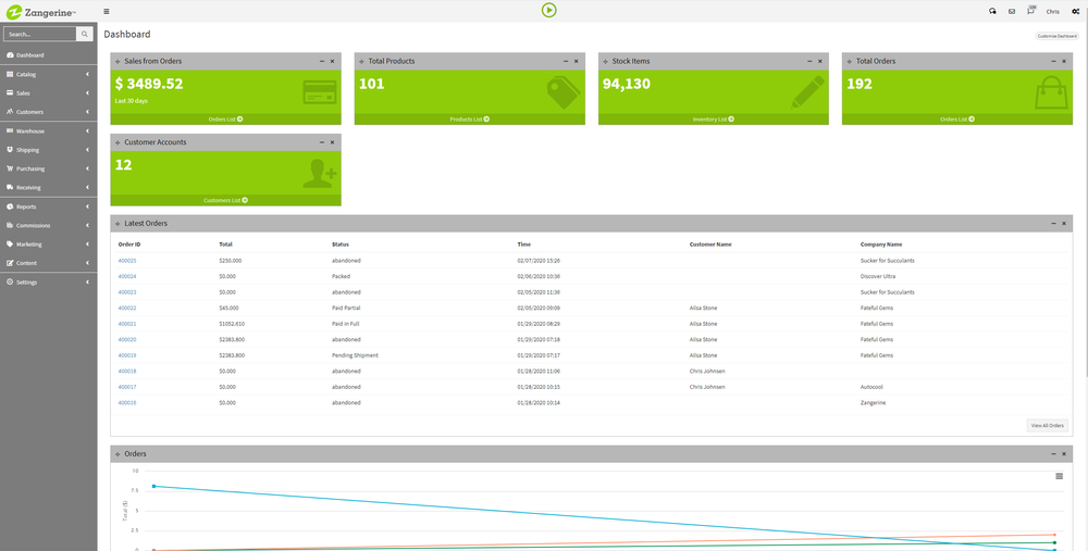 Dashboard & homepage