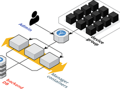 Nebula Container Orchestrator Screenshot 1