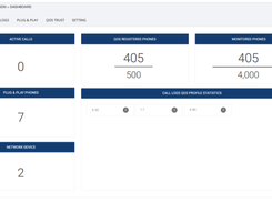 NEC ProgrammableFlow Screenshot 1