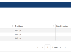 NEC ProgrammableFlow Screenshot 3