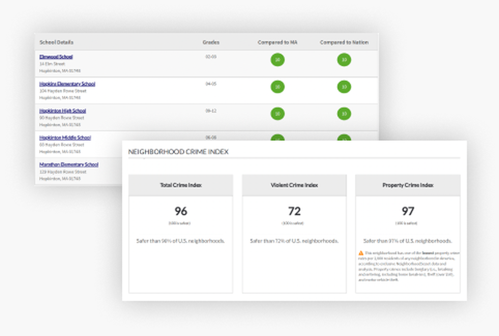 NeighborhoodScout Screenshot 1