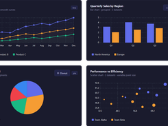 Neiki's Charts Screenshot 1