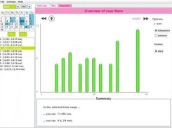 Overview of a month in the Spring-Colorscheme