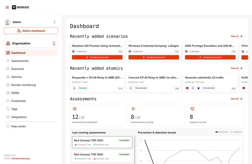 Nemesis Dashboard