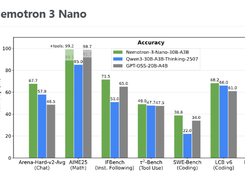 Nemotron 3 Nano Screenshot 1