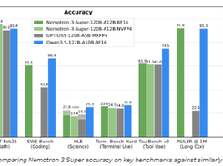 Nemotron 3 Super Screenshot 1