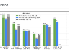 Nemotron 3 Ultra Screenshot 1