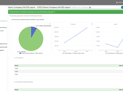 NEMS provides any setup for visualisation and reporting you require