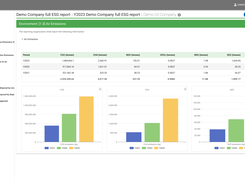 NEMS reports can provide underlying data as well as visuals so you can easily identify outliers 