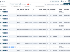 NEMT Corporate Panel