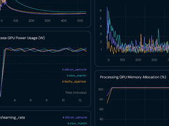 NEO Screenshot 1