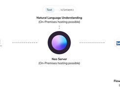Neo Enterprise Assistant Platform Screenshot 3