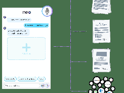 Neo Enterprise Assistant Platform Screenshot 2
