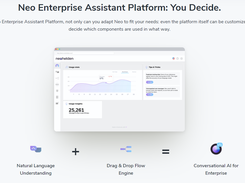 Neo Enterprise Assistant Platform Screenshot 1