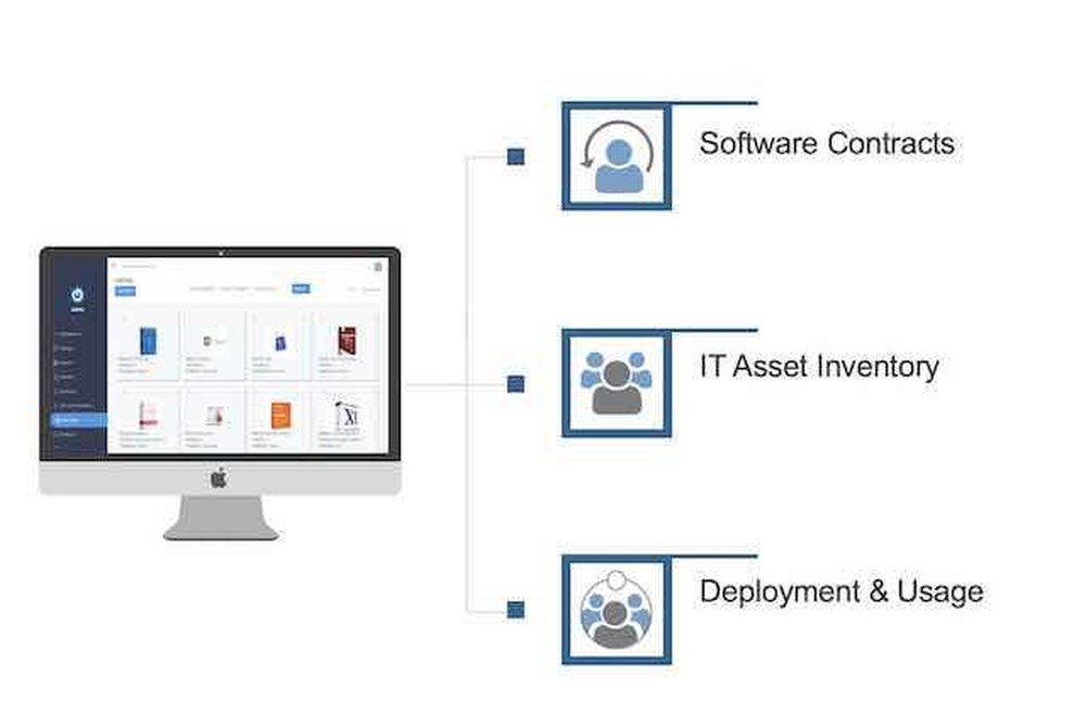 Neocor Fusion Ledger Screenshot 1