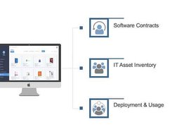 Neocor Fusion Ledger Screenshot 1