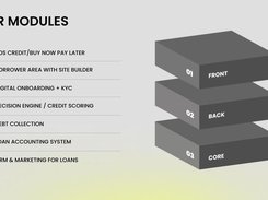 Neofin modules