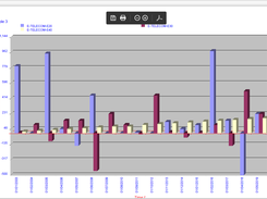 vectorized chart