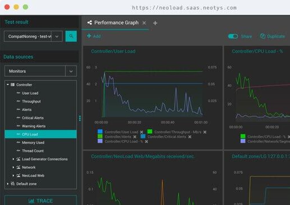 NeoLoad Screenshot 1