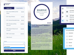 Goal Meter & Top Supporters Widgets