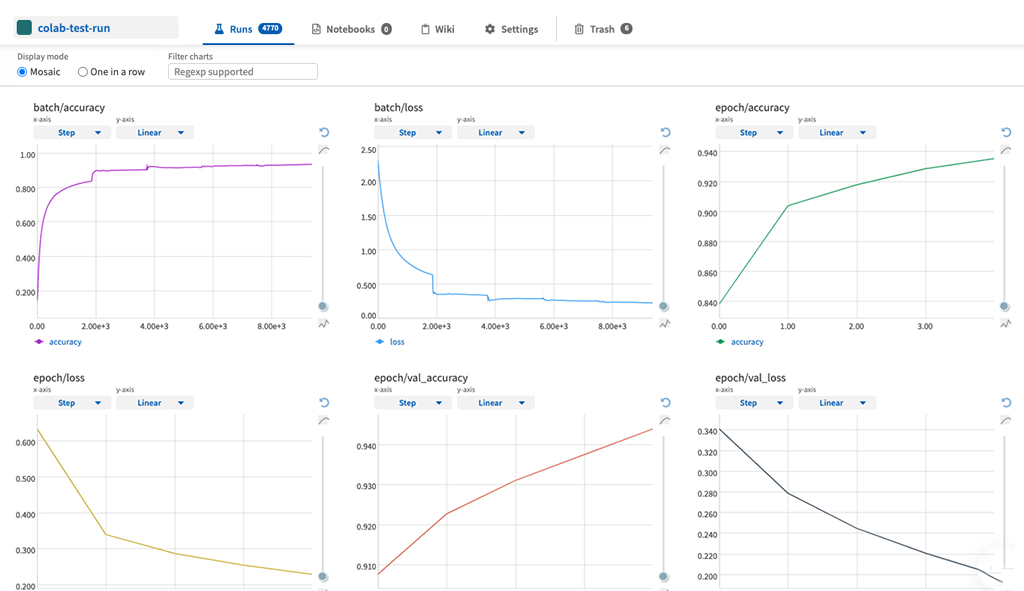 jupyterlab online jupyter notebook with gpu