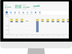 Finance Dashboard