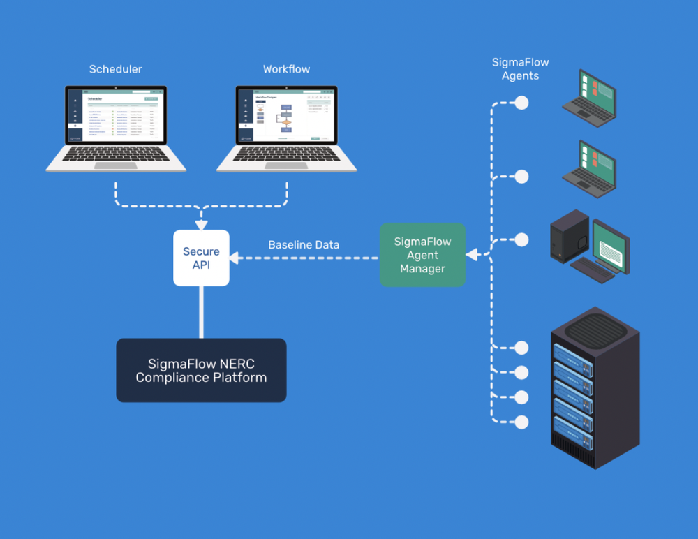 SigmaFlow Screenshot 1