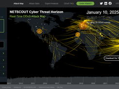 NESCOUT Cyber Threat Horizon Screenshot 1