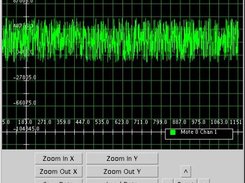 Oscilloscope GUI getting input from simulator