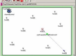 NesCT + Mobility Framework