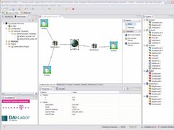 Network editor perspective with an overview of the network