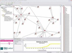 A big network