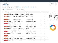 Nexus Vulnerability Scanner