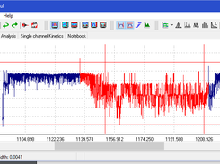 Main window, current trace. Section, selected in the tree is highlighted; interval for analysis is selected.