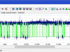 Real current trace and supeimposed idealized trace are shown.