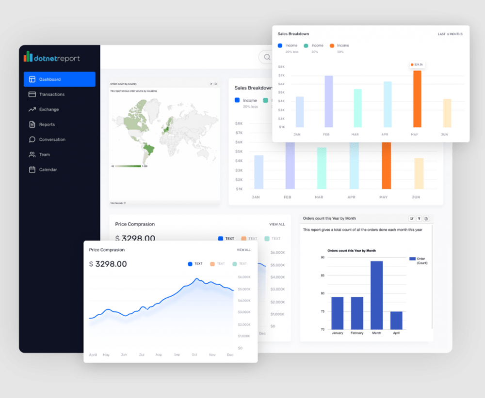 .Net Report Builder Screenshot 1
