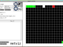 Netviz showing devices on my LAN