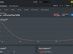 Netacea Bot Management Screenshot 1