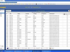 project bugs list